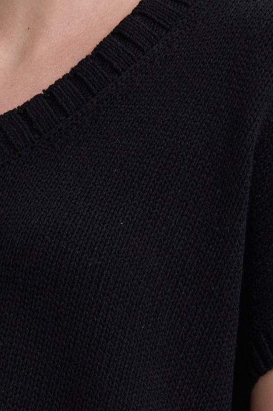 Close-up of a black knit garment with textured neckline