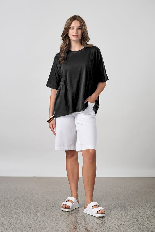 Ratio Short / White
